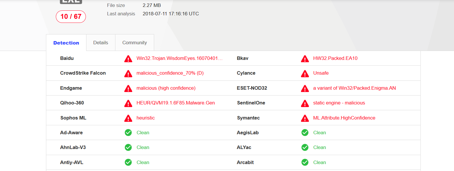 virustotal scan